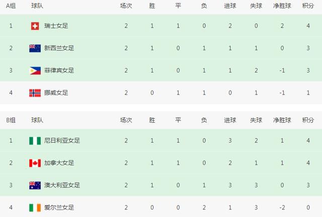 第一福利视频网